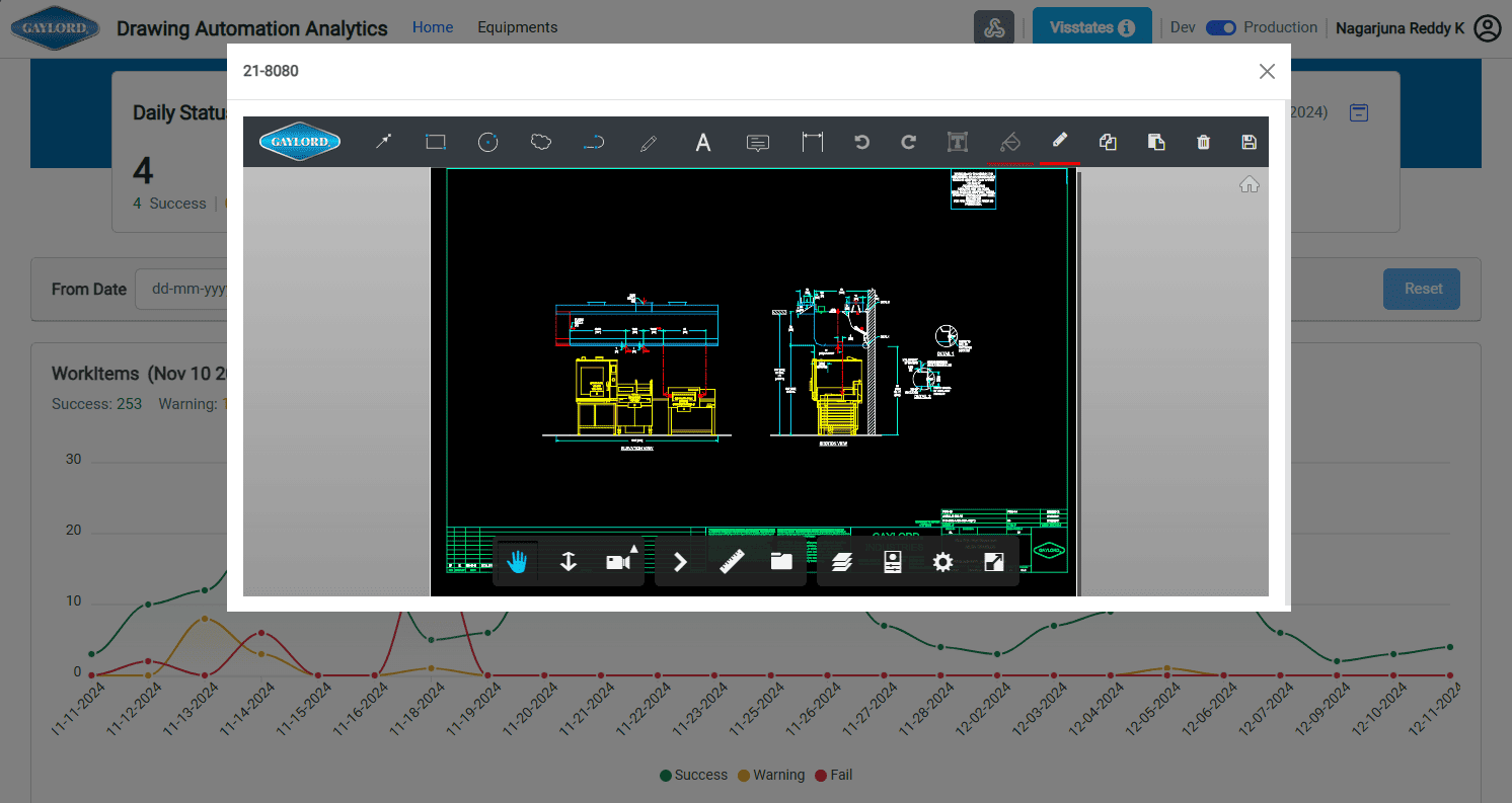 ${project.title} Gaylord Industries visualization